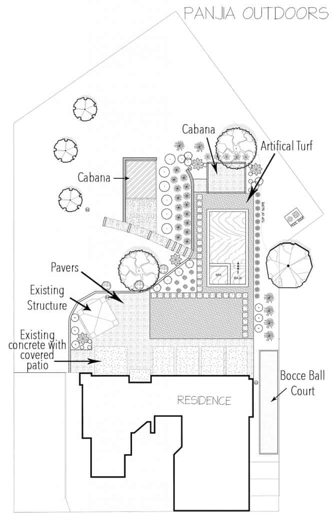 Front and Backyard Renovation: Design Decisions and The Plan | Bon Aippetit